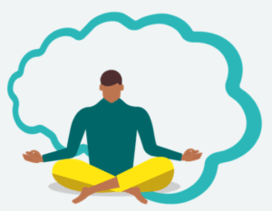 Bring mindfulness into meditation