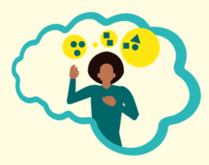 Bring mindfulness into meditation